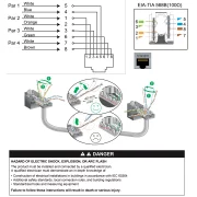 NEW UNICA PRIZA RJ45 CAT5 UTP 2M ALB
