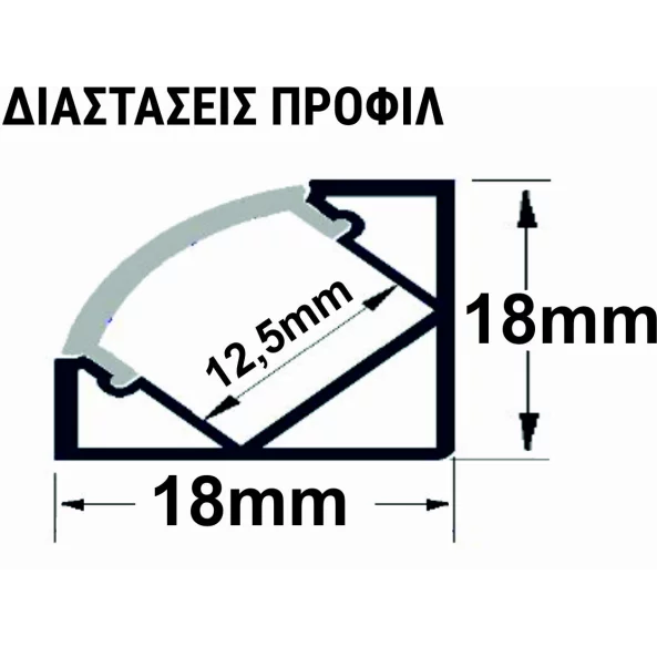 PROFIL ALUMINIU COLT PT. PENTRU LED (BENZI MAX.12MM) - 2METRI - ARGINTIU