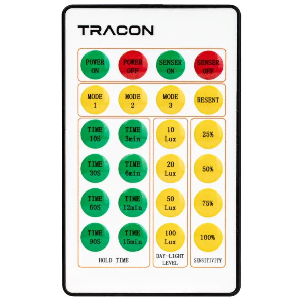 MODUL DETECTOR DE MISCARE PT. PROIECTOARE RSMDSU RSMDSUM