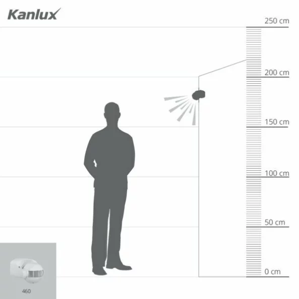 KANLUX 460 SENZOR MISCARE ALER JQ-30-W