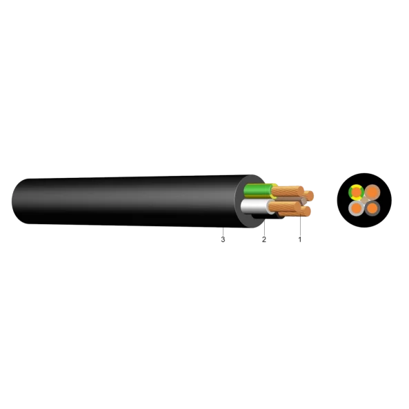 CABLU MCCGI / H07RN-F 1X25 Clone