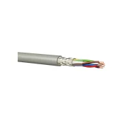 CABLU SEMNALIZARE LIYCY 4X0.75 ( ecranat)