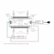SENZOR MISCARE &amp; CONTROLER &#039;&#039;ES32&#039;&#039; 5-24VDC/32CH 1A