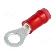 PAPUCI INEL M4 ROSU 1,5MM PUNGA 50BUC ST01034