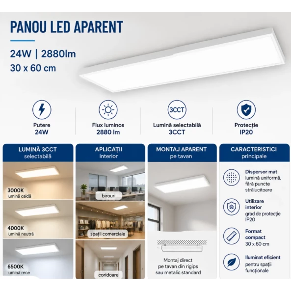 Panou LED aparent 24W 3CCT 30X60 IP20 2880LM